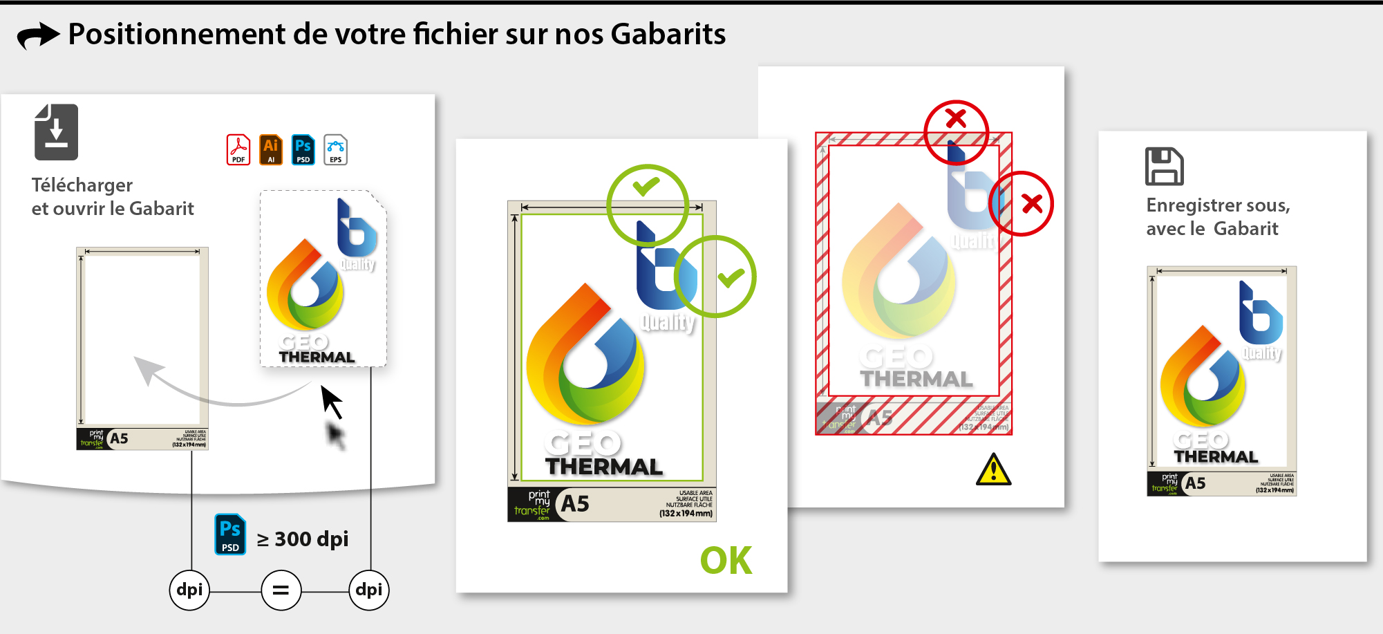 Positionnement fichier gabarit FR Positionnement fichier gabarit FR